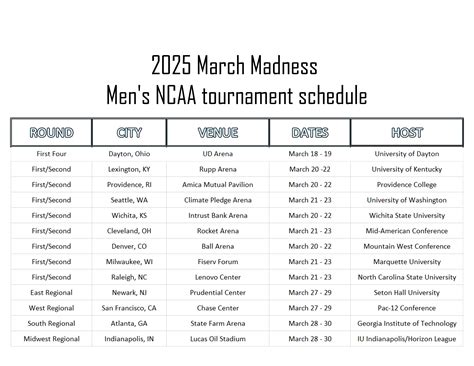 2013 march madness|printable march madness schedule.